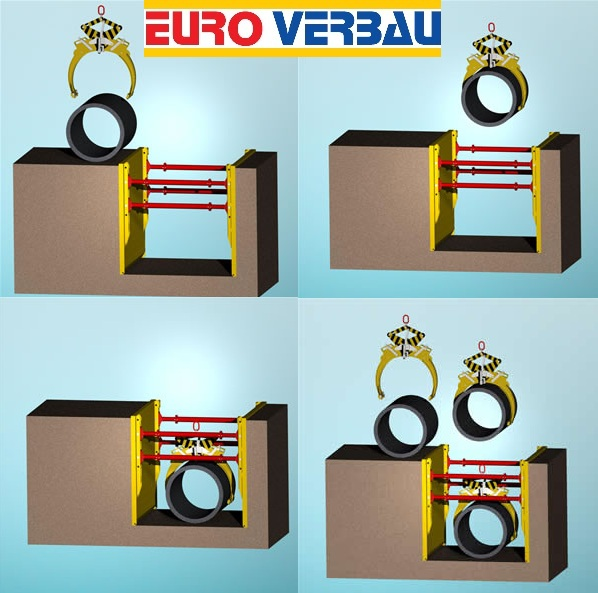 Verwendungsgrafik Rohrgreifer