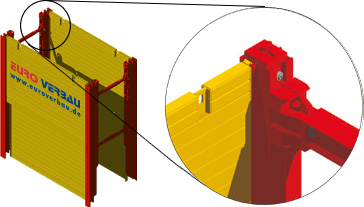 Parallel-gleitschienensystem